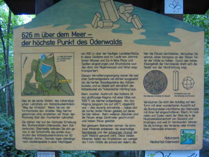 Infotafel. Klick für eine Vergrösserte Ansicht